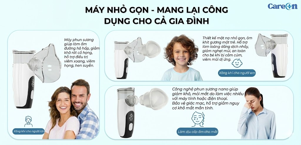 Máy Xông Khí Dung